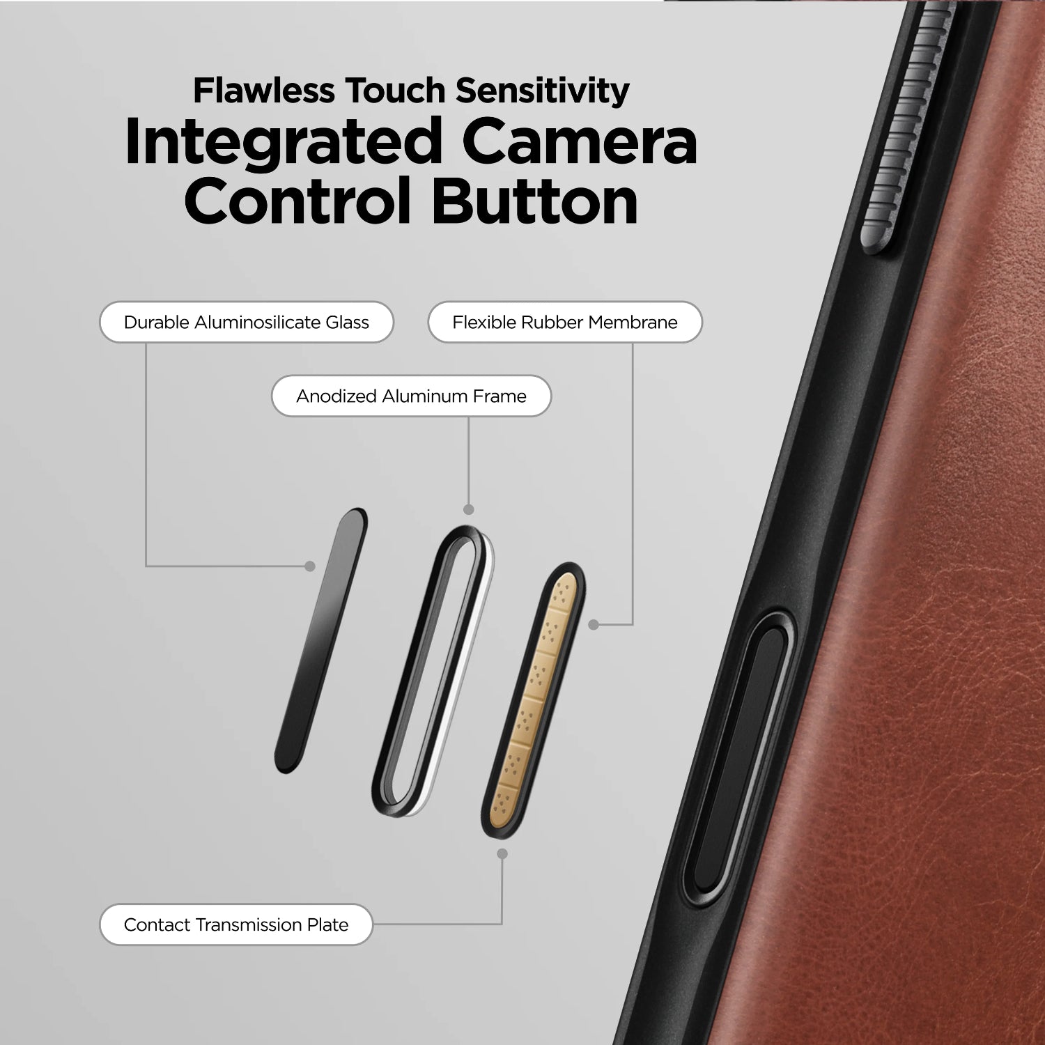 NOMAD Modern Leather Case for iPhone 17 Pro & 17 Pro Max