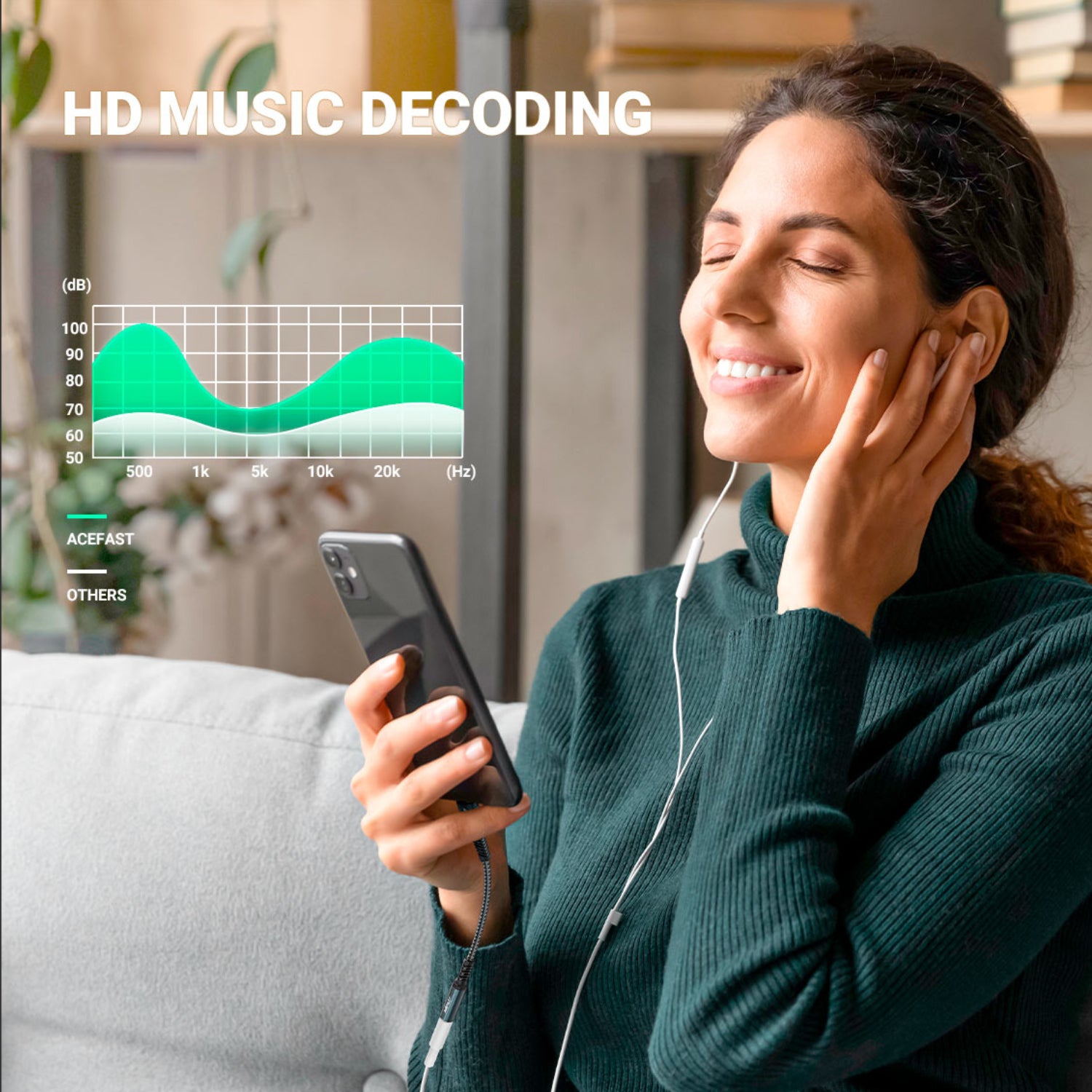 ACEFAST USB-C to 3.5mm Jack Music Decoder