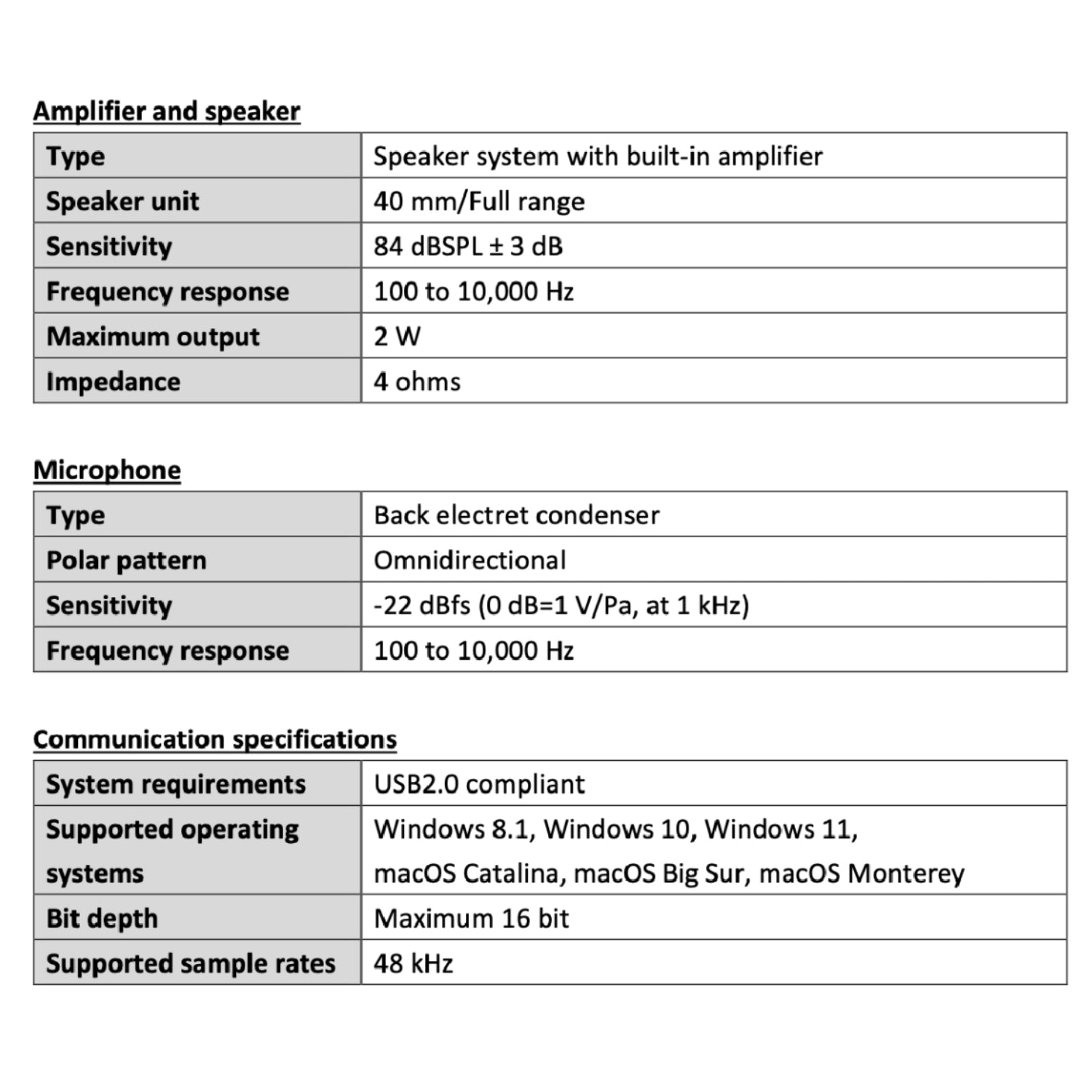 AUDIO-TECHNICA AT-CSP1 USB Speakerphone