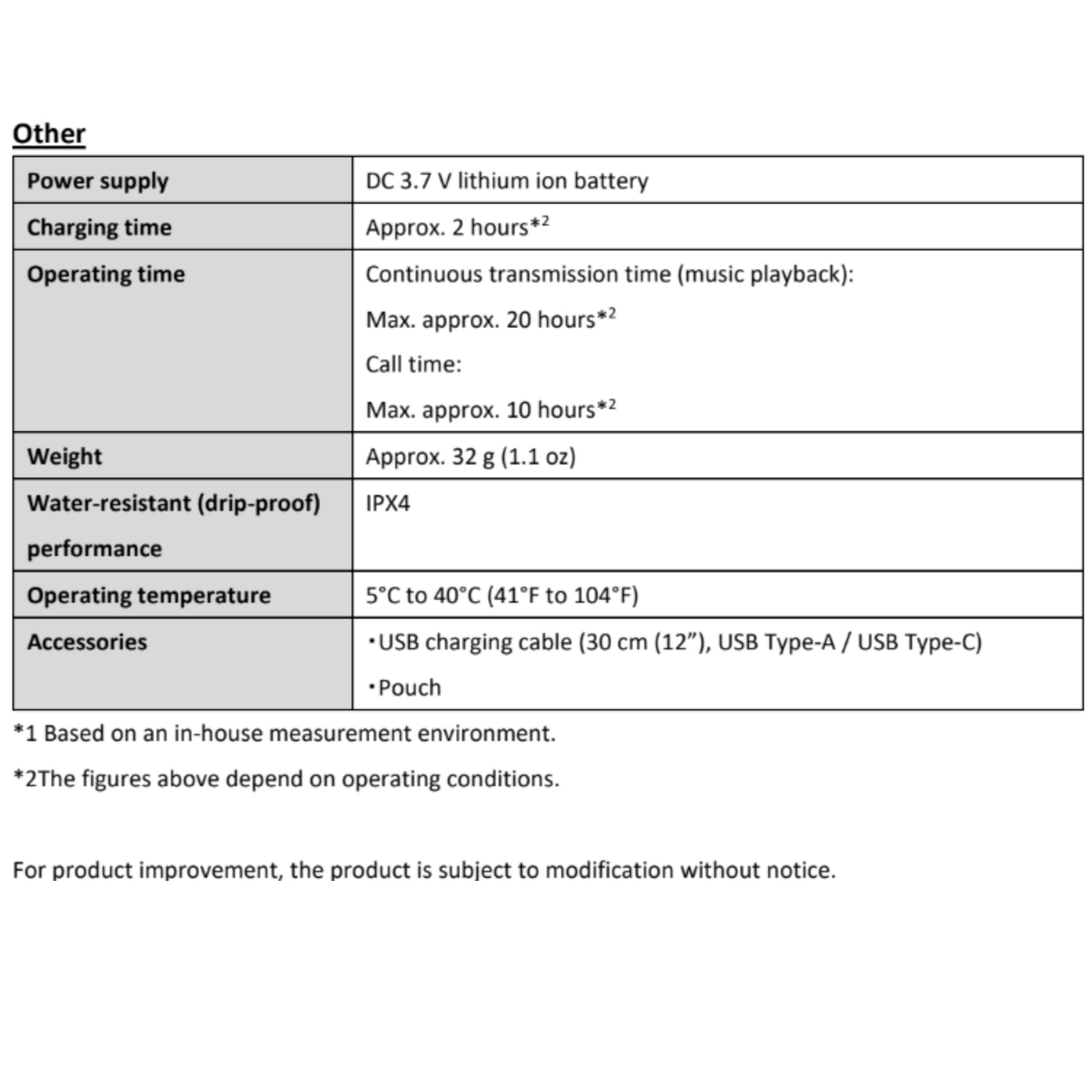 AUDIO-TECHNICA ATH-CC500BT2 Wireless Cartilage Conduction Headphones (2 Colours)