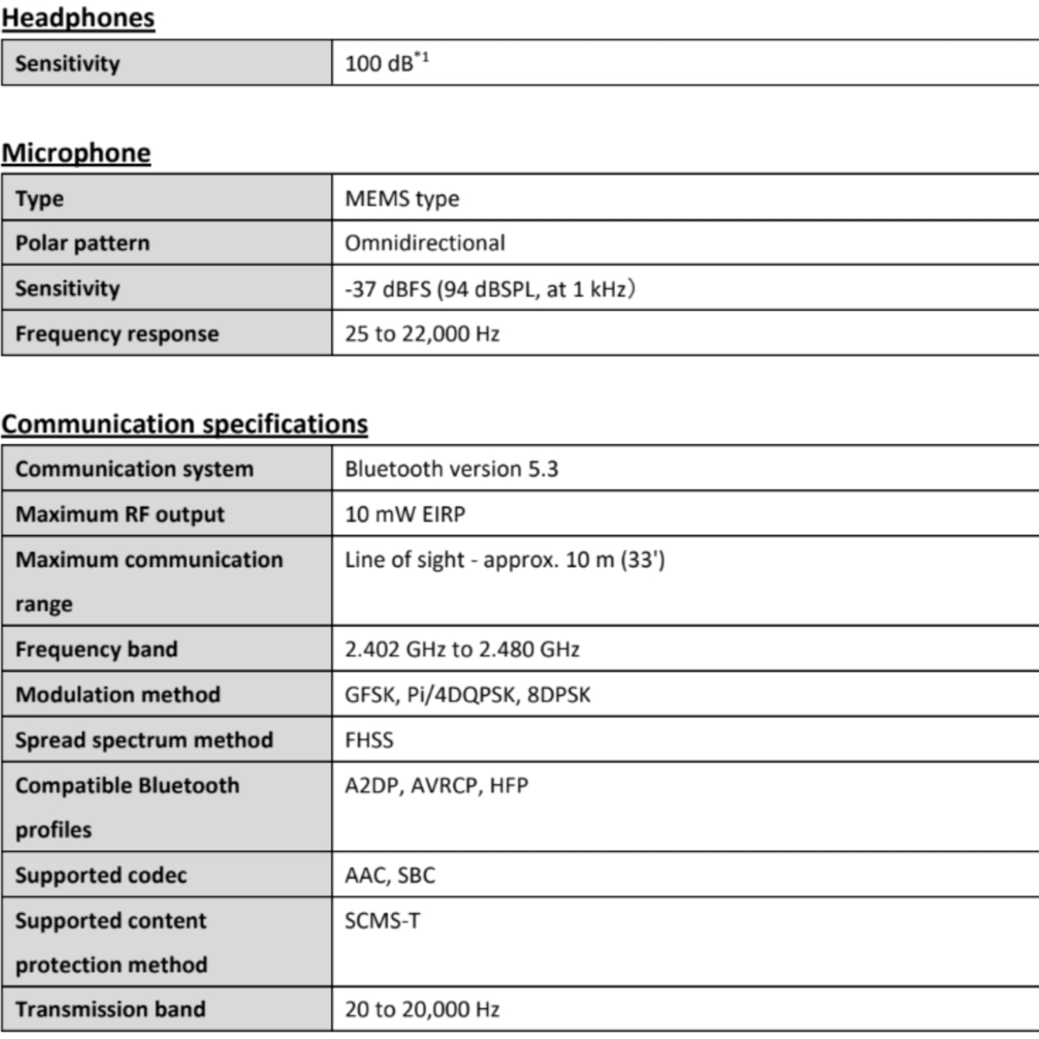 AUDIO-TECHNICA ATH-CC500BT2 Wireless Cartilage Conduction Headphones (2 Colours)