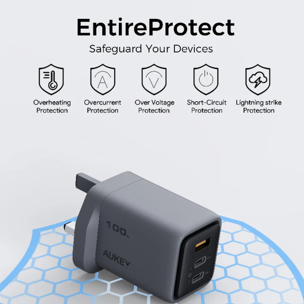 AUKEY PA-C5 Comet Mix 3 100W PD 3-Port GaN Wall Charger with PPS for Laptop & Mobile (2 Years Warranty)