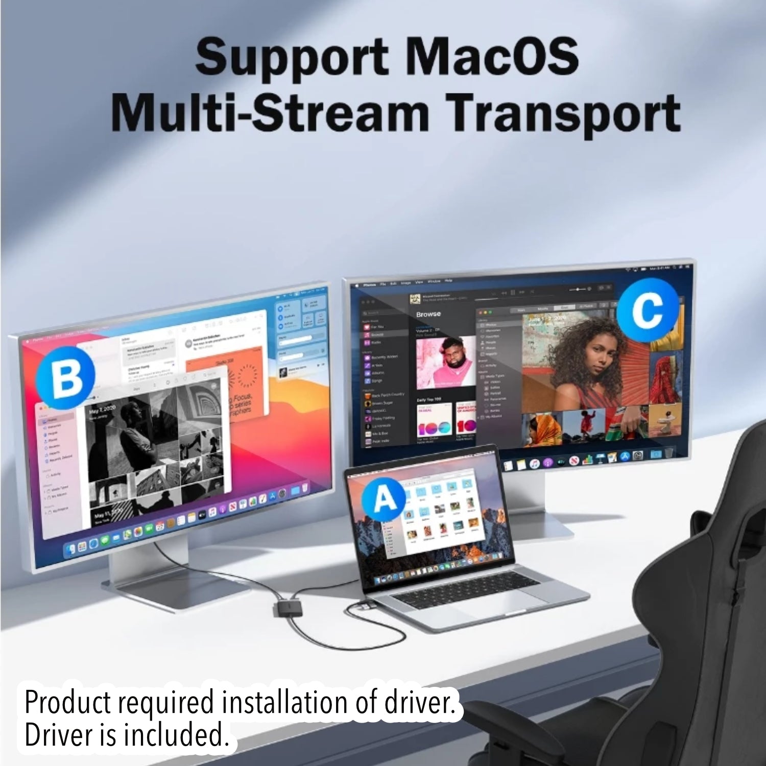 LEMORELE DUAL HDMI Adapter MST for MacOS & Windows (2 Models)