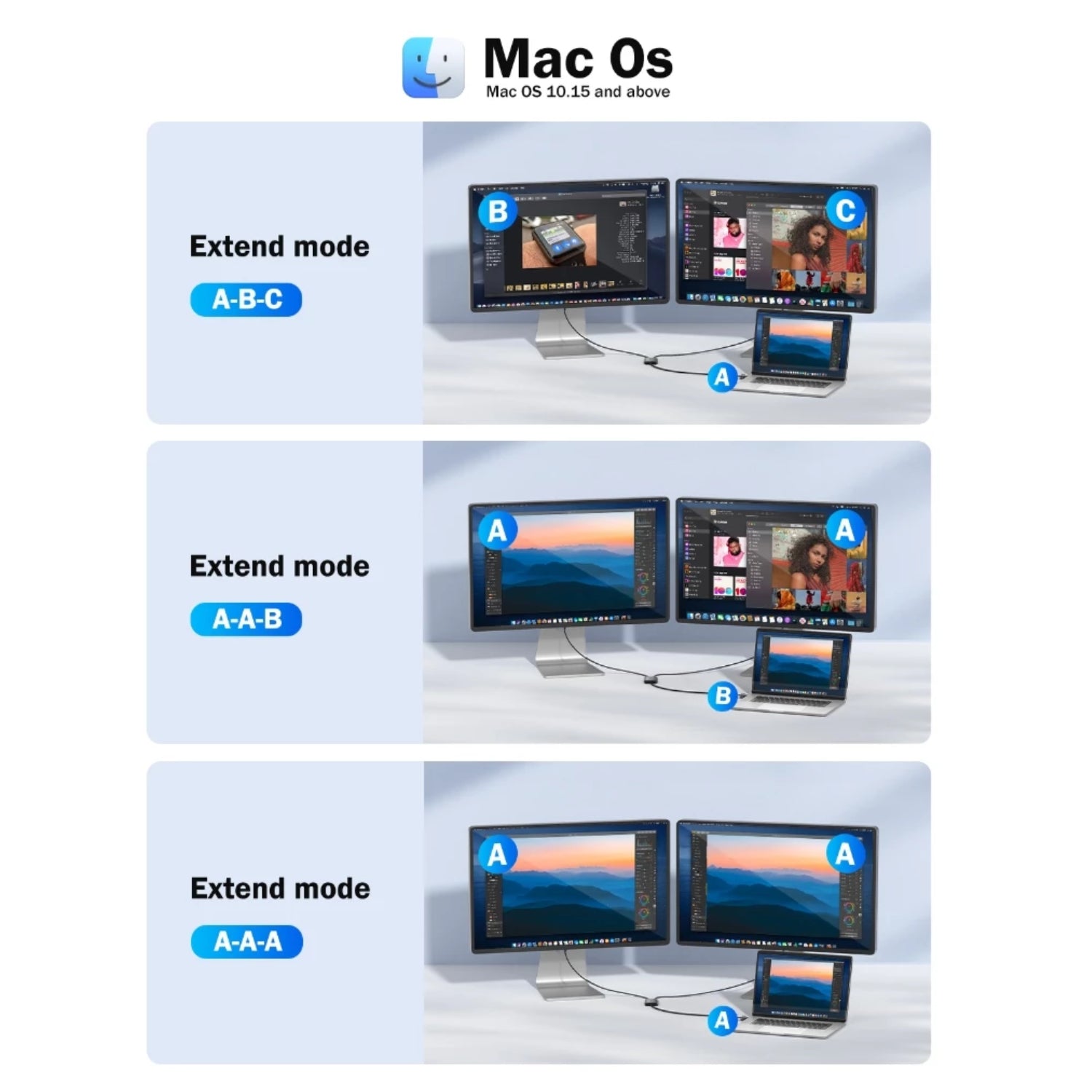 LEMORELE DUAL HDMI Adapter MST for MacOS & Windows (2 Models)