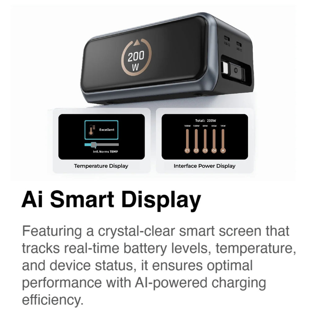 MAZER 200W PrestigeGaN Ai Desktop Charger