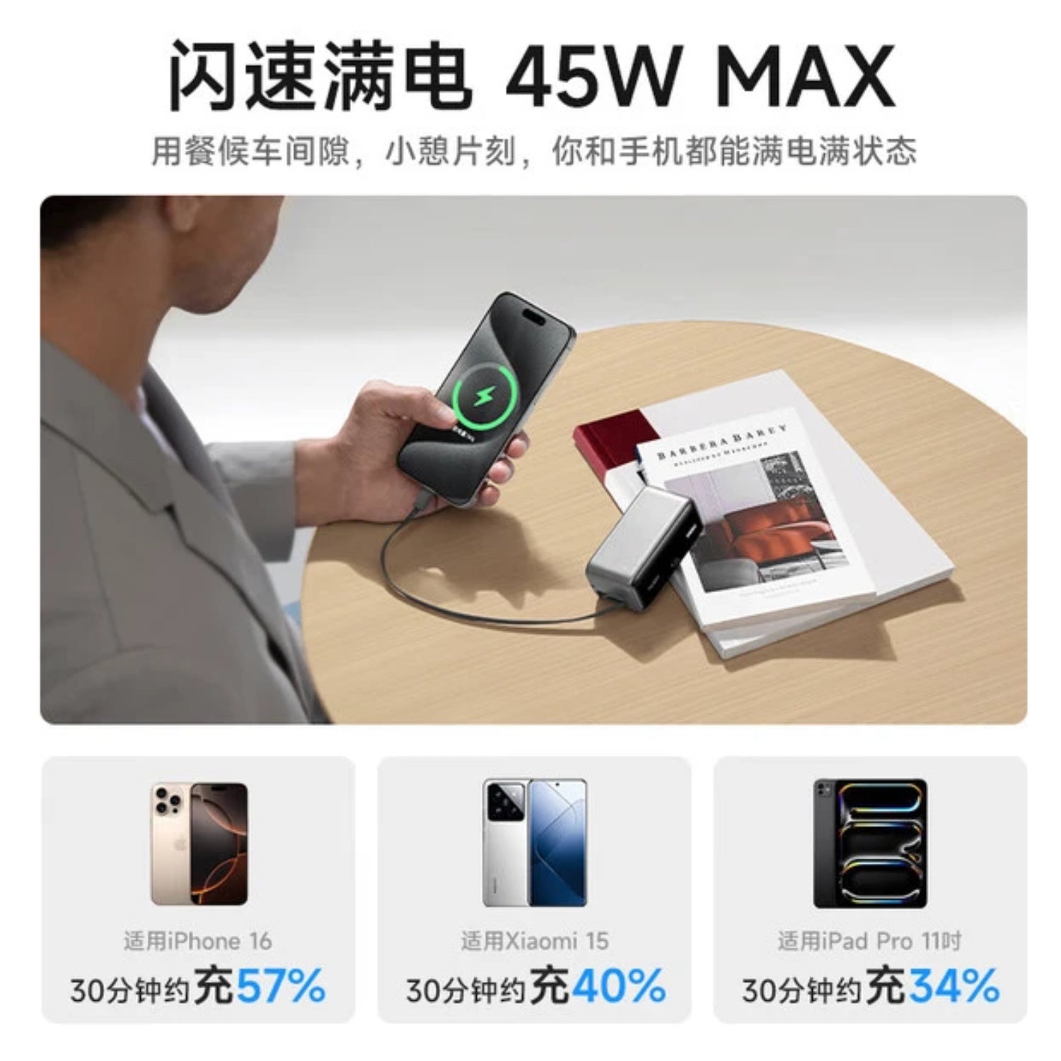 MIIIW M310 Pro 45W Fast Charging Powerbank with Retractable USB-C Cable