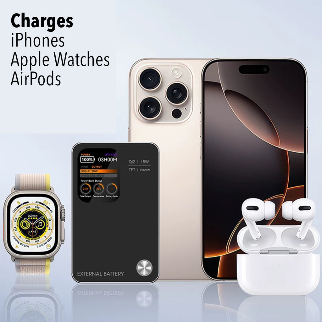 RBS 3-in-1 External Battery Powerbank 10000 mAh
