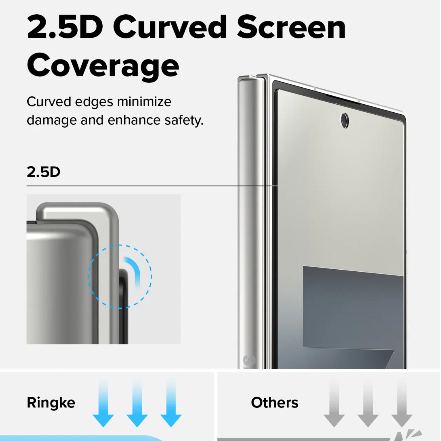RINGKE Cover Display Easy Slide Protection for Galaxy Fold 7 (Clear)