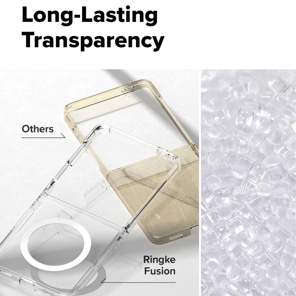 RINGKE Fusion Magnetic Case for Flip 7