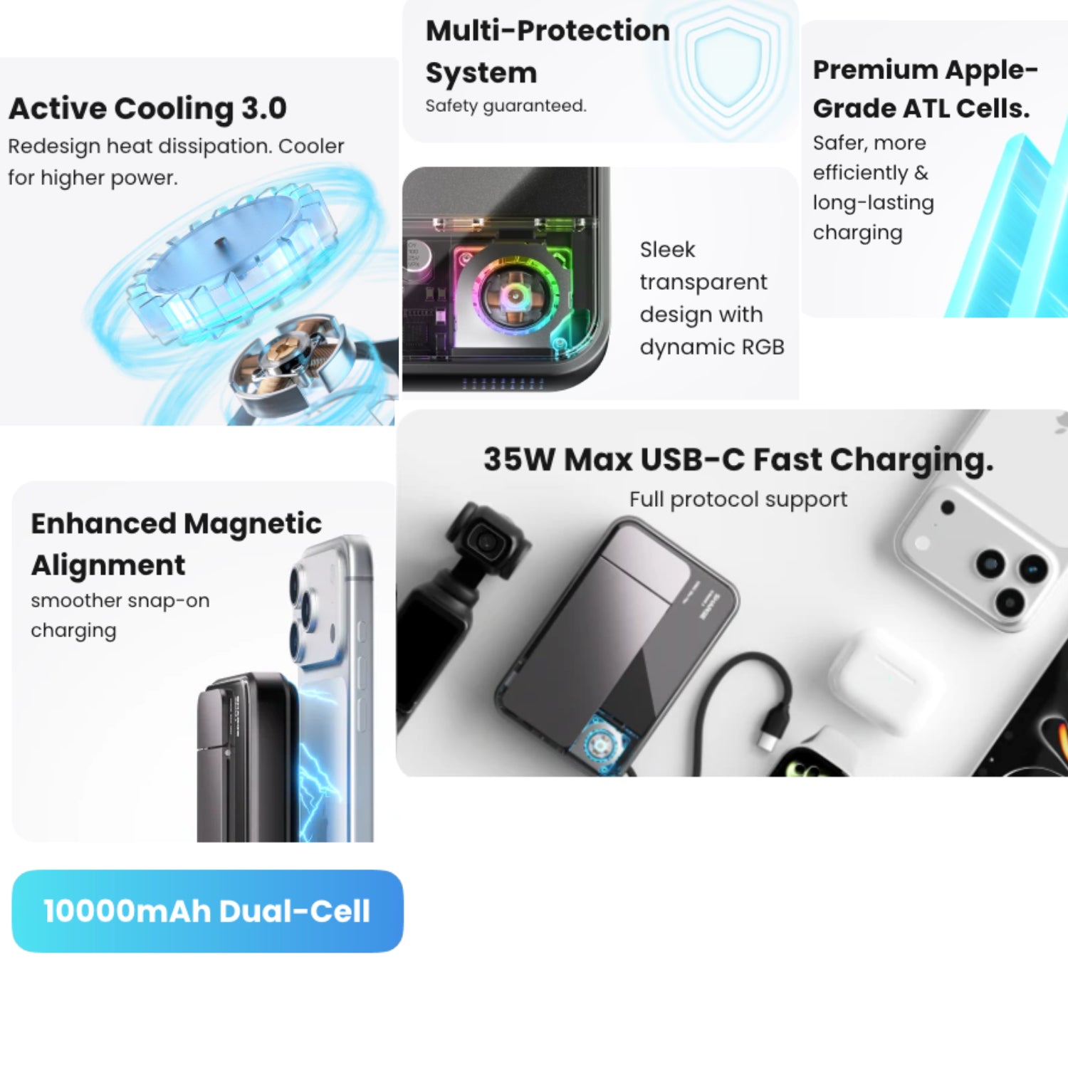 SHARGE ICEMAG 3 25W 10,000 mAh