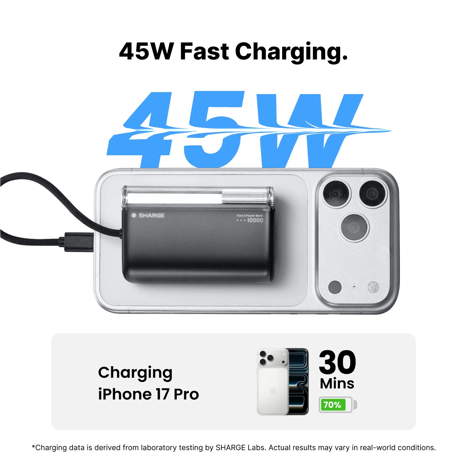 SHARGE Flow 3 10,000 mAH 45W Powerbank