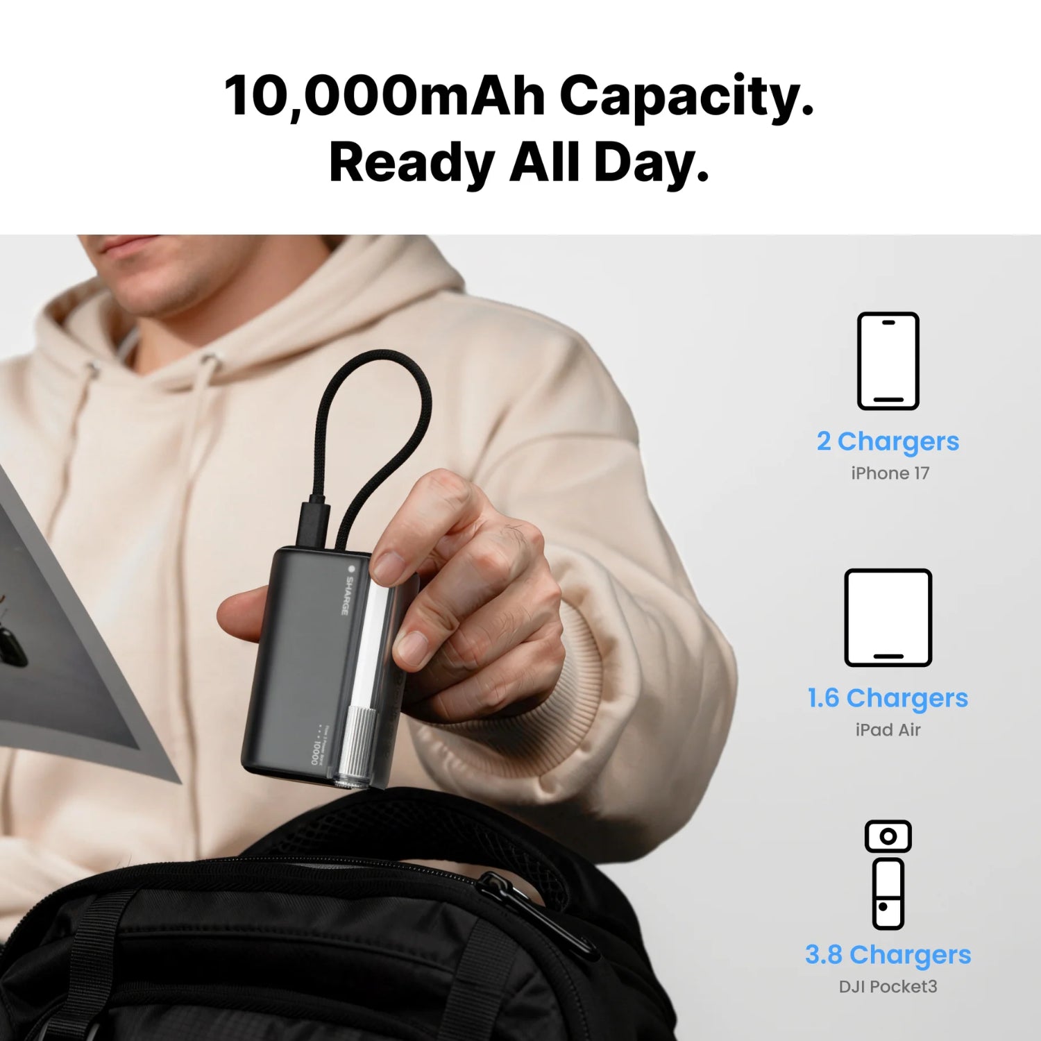 SHARGE Flow 3 10,000 mAH 45W Powerbank