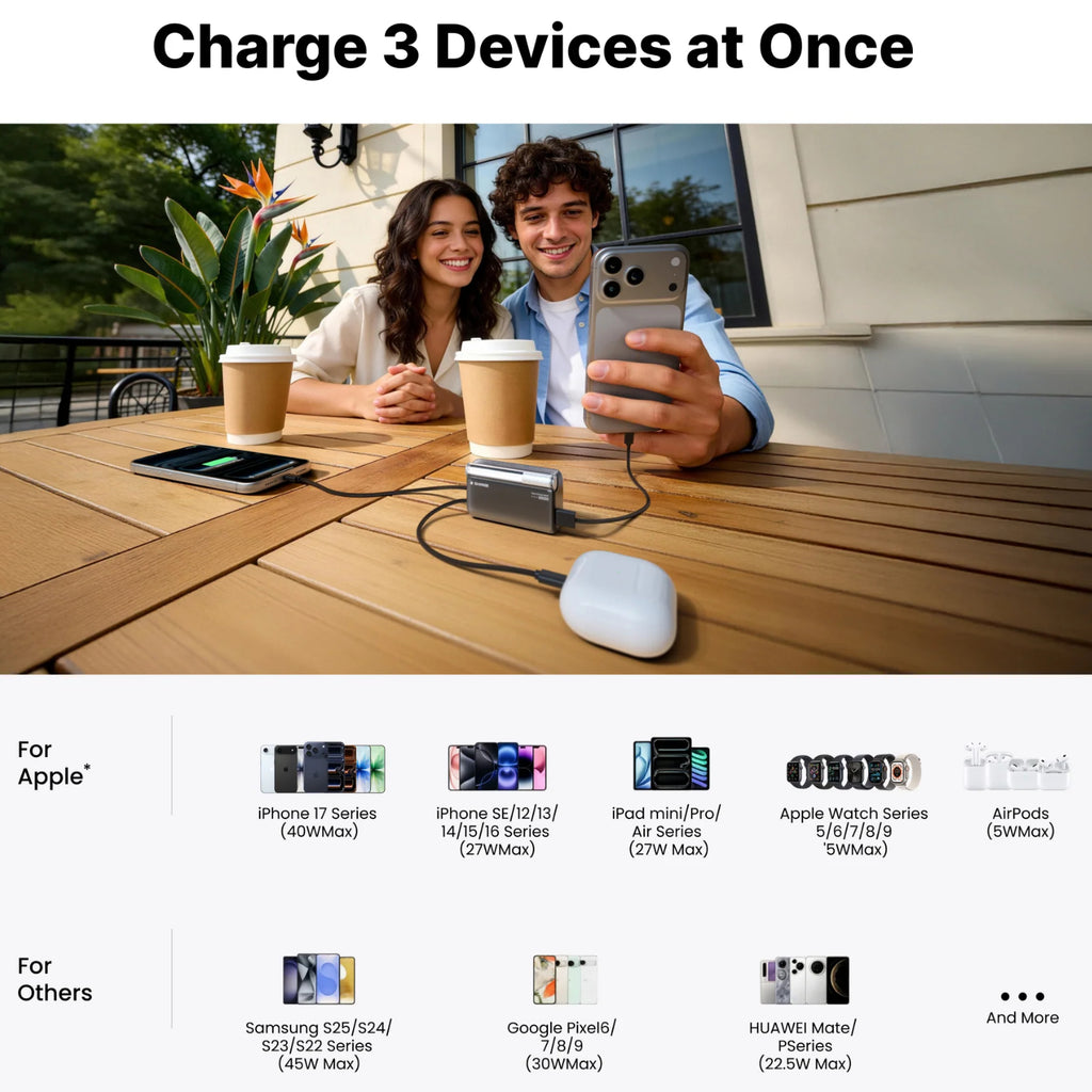 SHARGE Flow 3 10,000 mAH 45W Powerbank