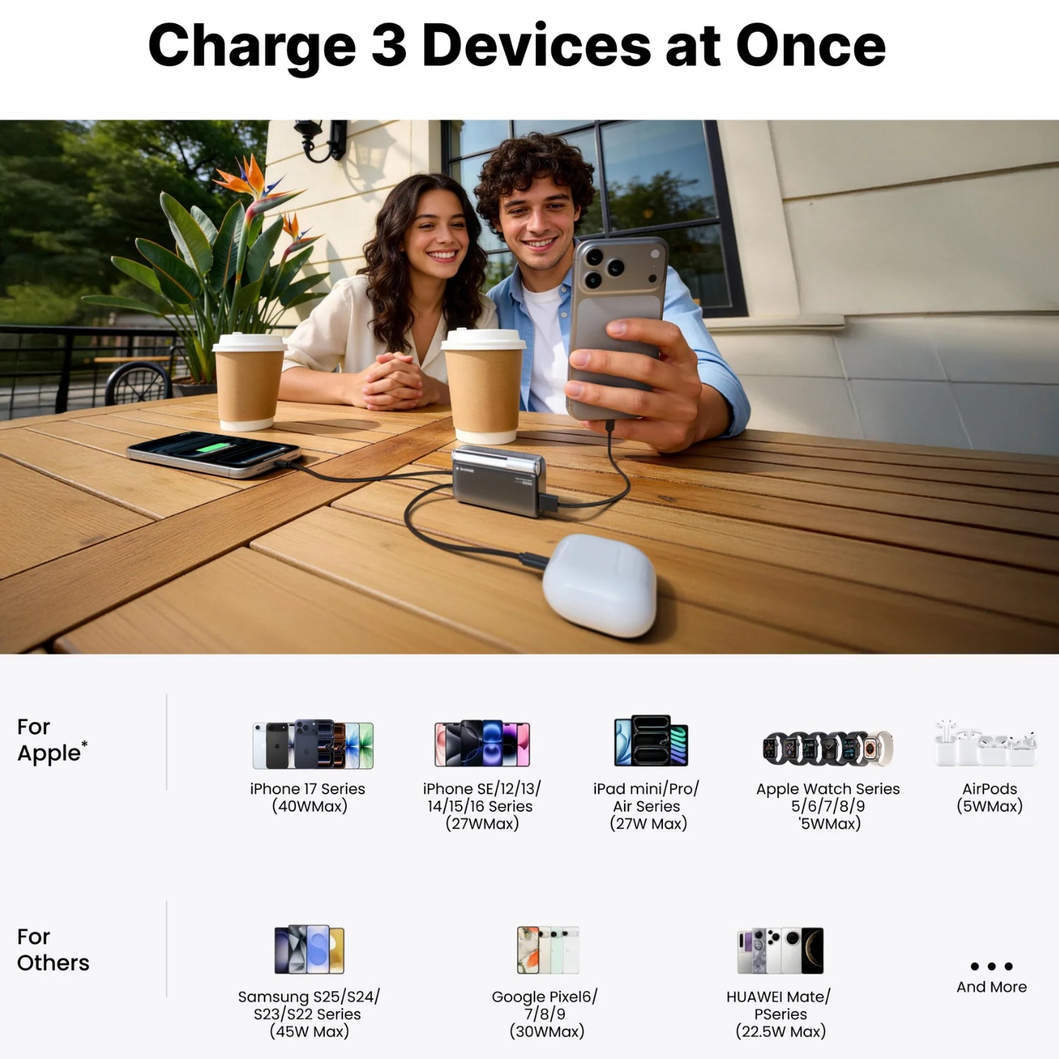 SHARGE Flow 3 10,000 mAH 45W Powerbank