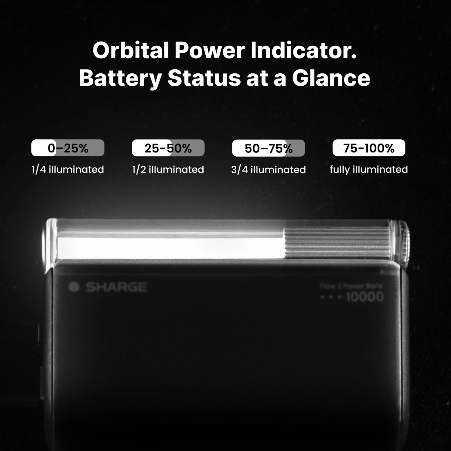 SHARGE Flow 3 10,000 mAH 45W Powerbank