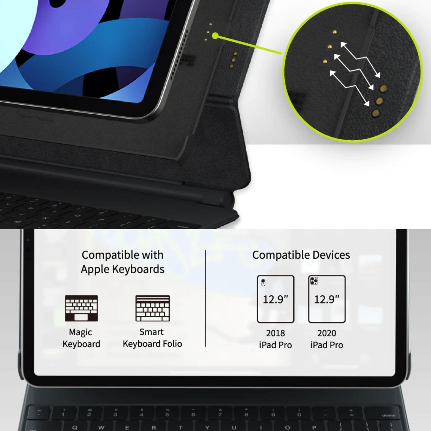 SWITCHEASY CoverBuddy for iPad Pro 12.9 (Gen 3-6) Black