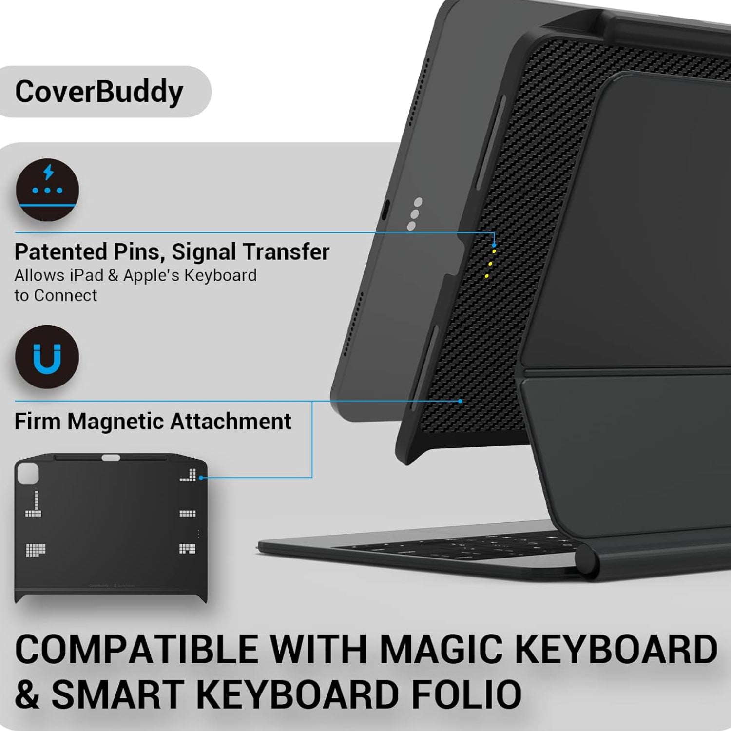 SWITCHEASY CoverBuddy for iPad Pro 11" (Gen 1-4) / Air 4 & 5 10.9" (Carbon Fiber Black)