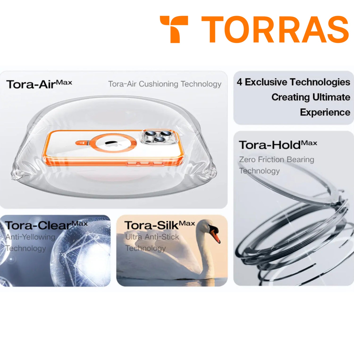 TORRAS UPRO Super Shock Ostand Case for iP15 Pro/Pro Max (Orange)