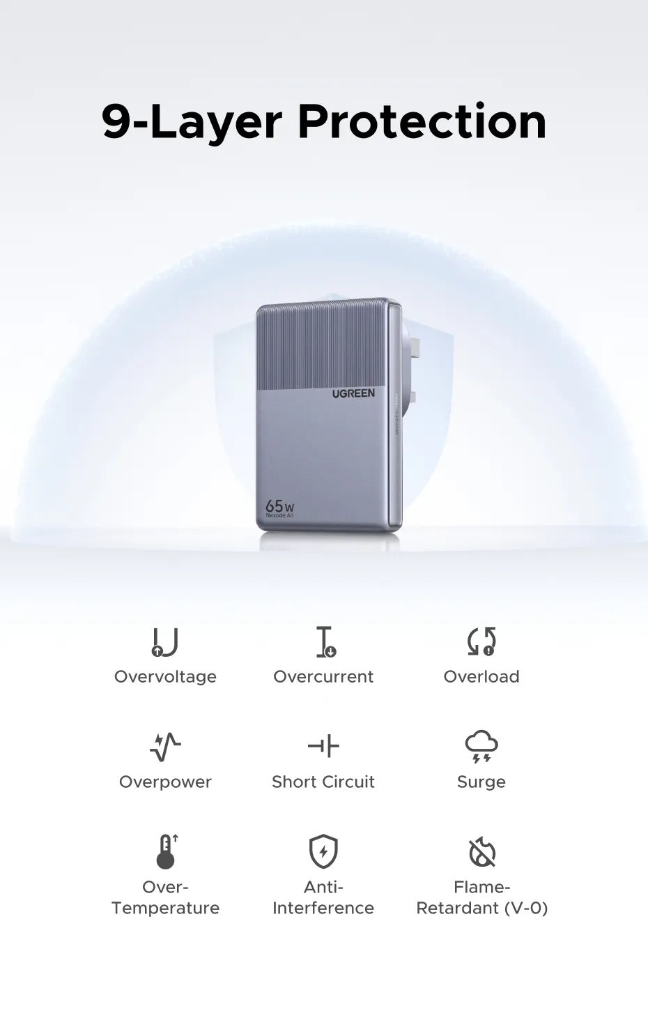 UGREEN