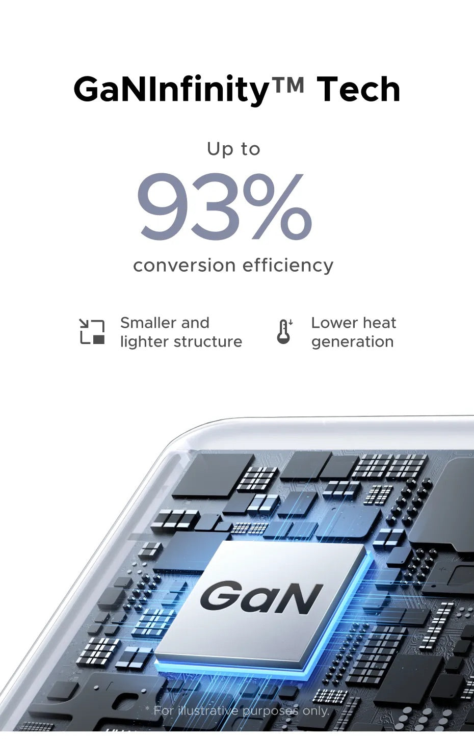 UGREEN