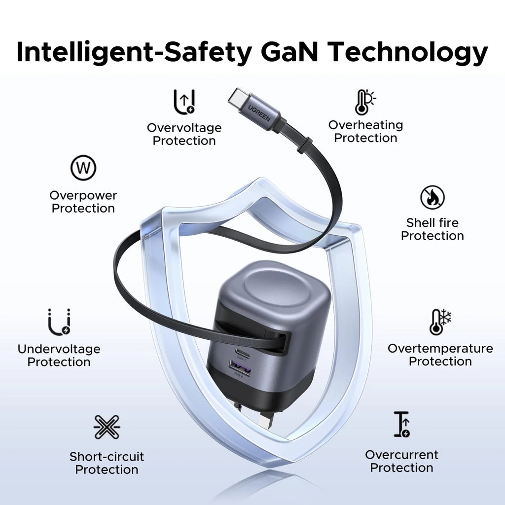 UGREEN Nexode Pro 45W GaN Charger with Retractable C-Cable