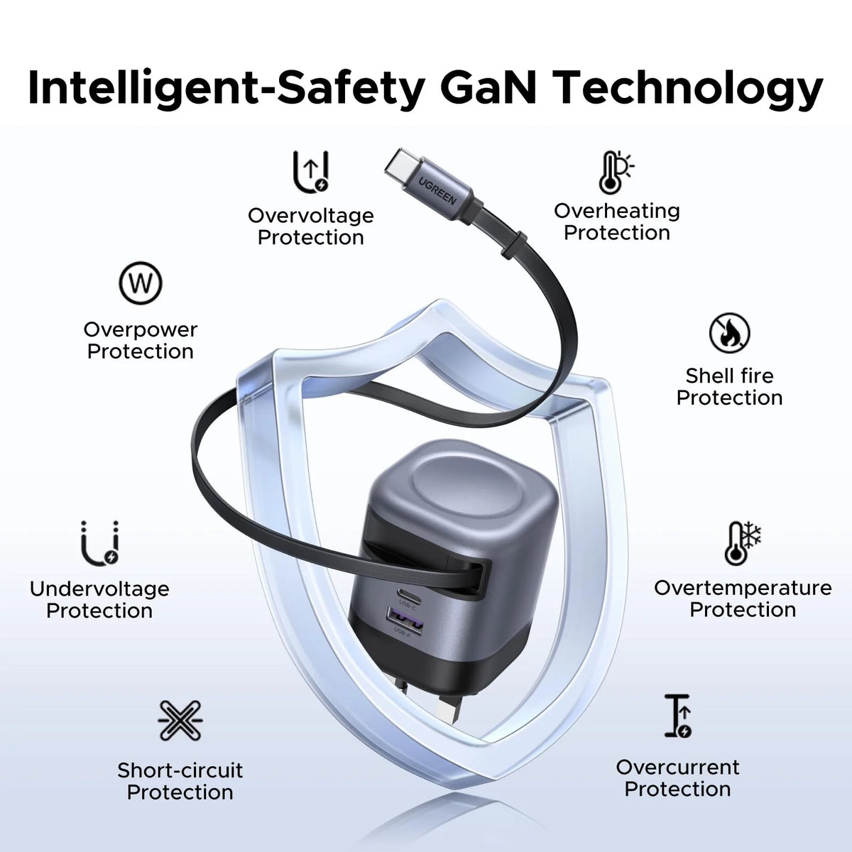 UGREEN Nexode Pro 45W GaN Charger with Retractable C-Cable