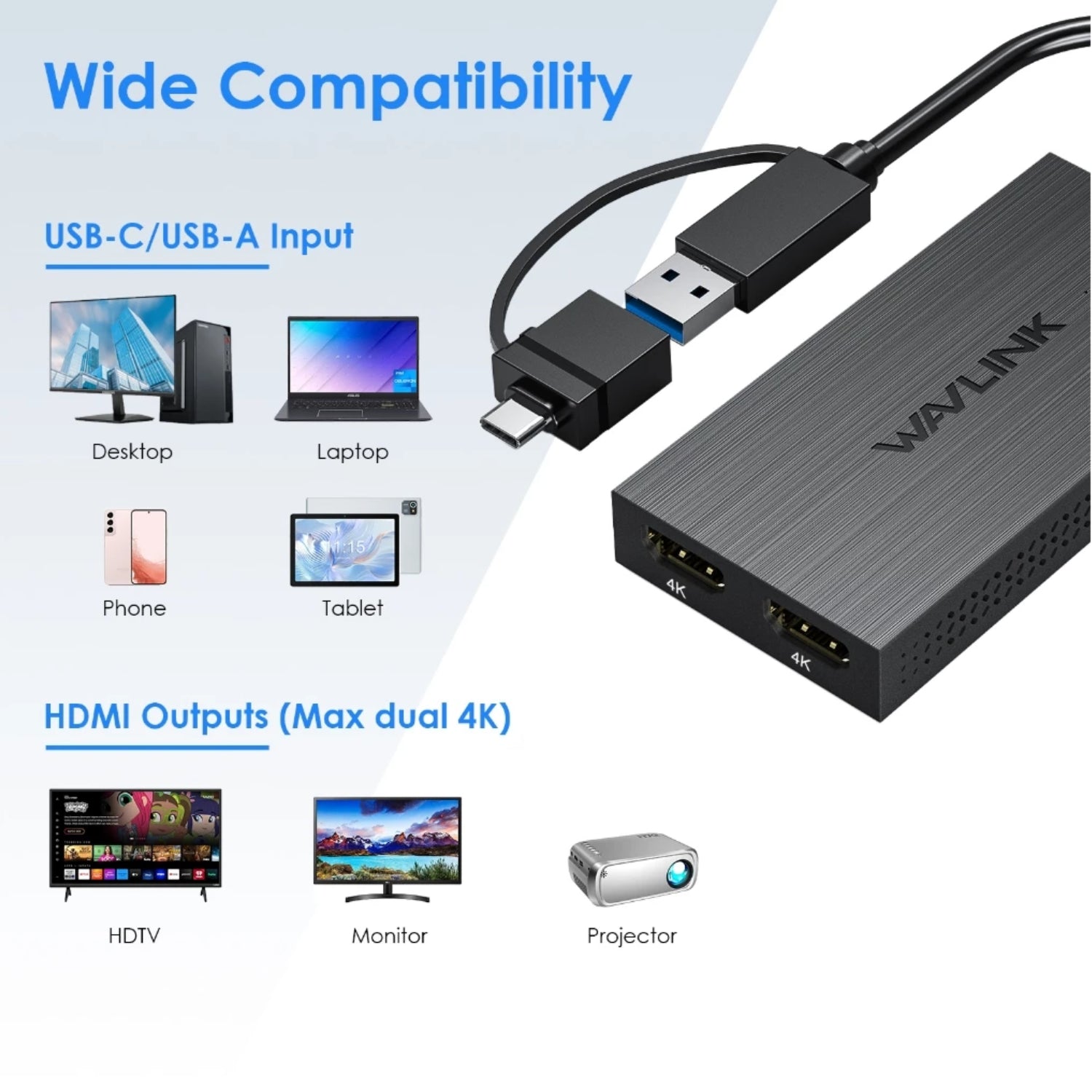 WAVLINK USB-A/USB-C 3.1 to Dual HDMI 4K60Hz Display Adapter (MST for MacOS & Windows)