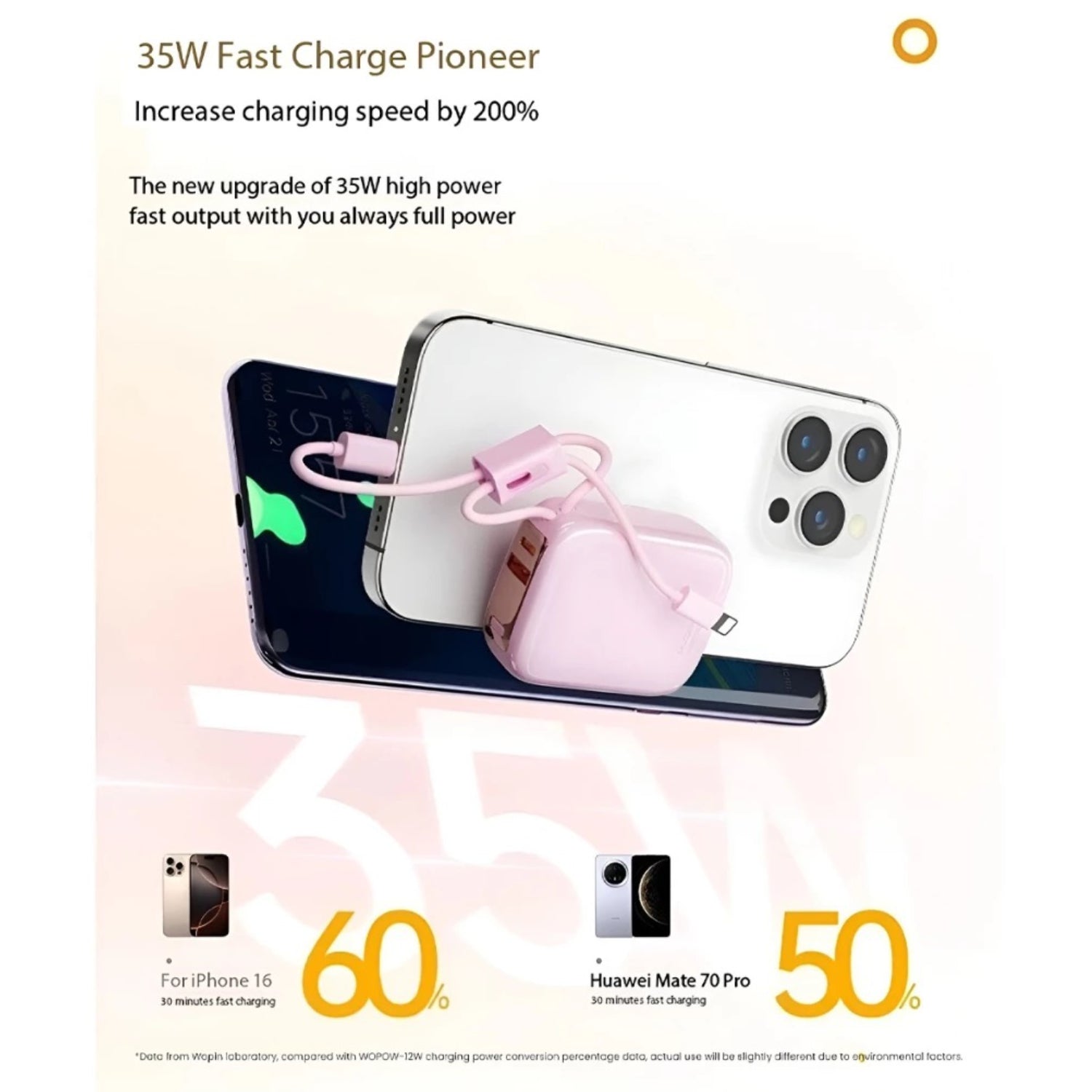 WOPOW SQ79 35W Powerbank (4 Colours)