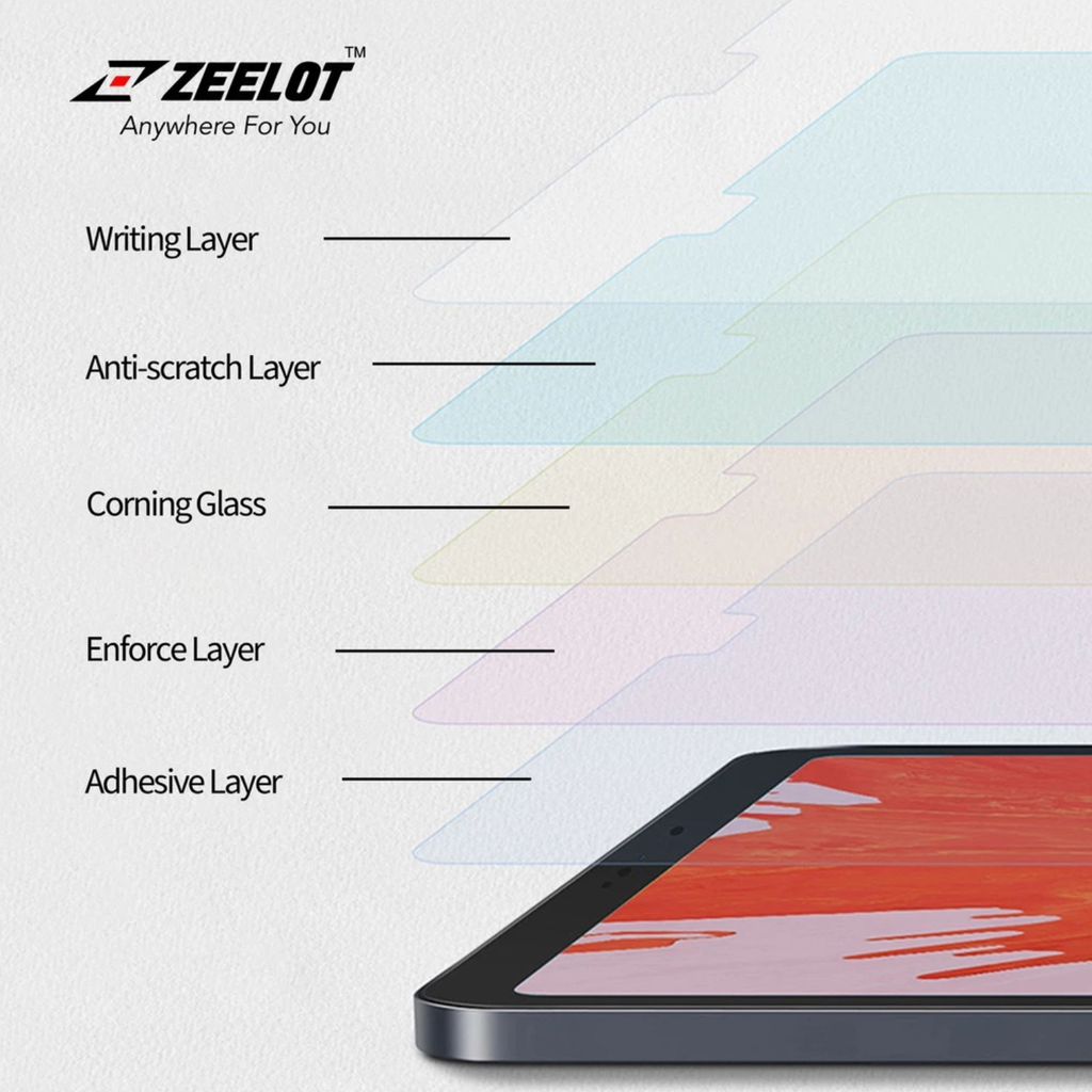 ZEELOT Pureglass Ultra Clear Protection for Samsung Tab S8/9/10/11 Ultra