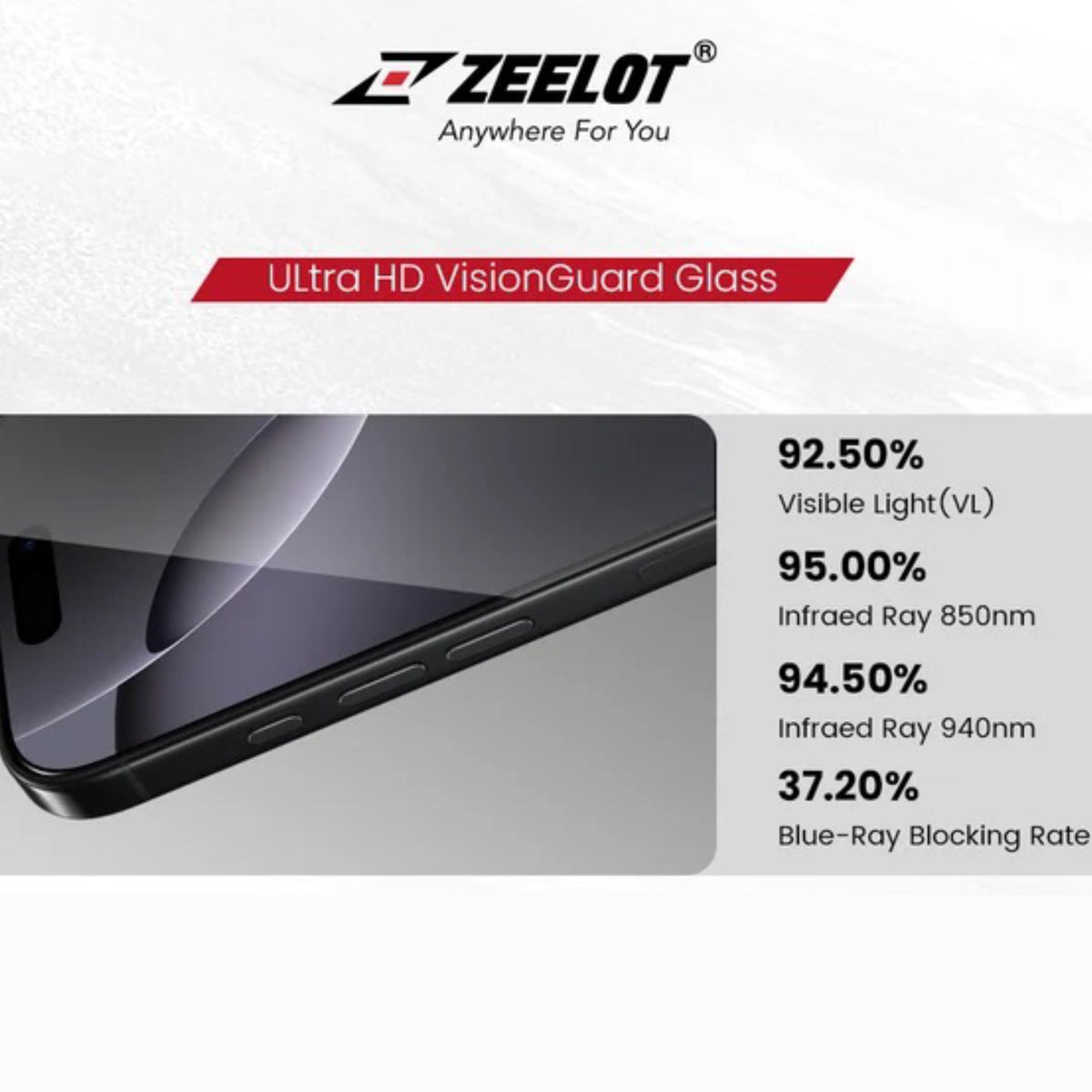 ZEELOT SOLIDSleek V2 for iPhone Duo (Clear)