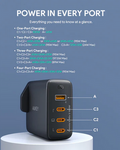 Aukey Omnia II Mix S 4 Port 100W PD Fast Charging Wall Charger