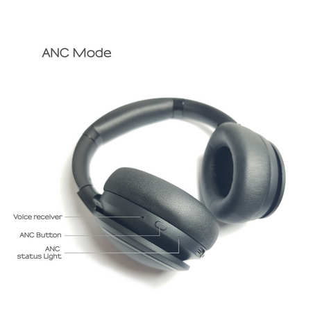 Vinnfier ANC 200 High Performance Bluetooth Headphone