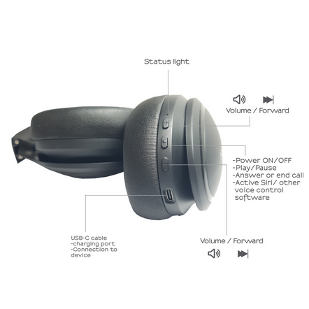 Vinnfier ANC 200 High Performance Bluetooth Headphone